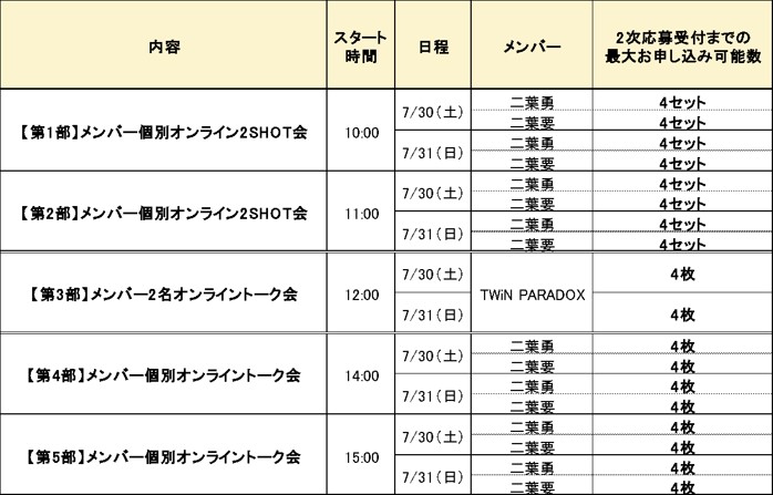 タイムテーブル